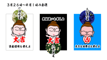 3月26日~4月1日の一白水星・二黒土星・三碧木星の今日の金運・今週の金運