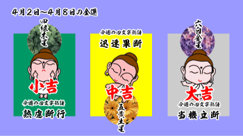 4月2日~4月8日の四緑木星、五黄土星、六白金星の今日の金運・今週の金運