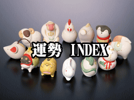 ２０１７年　運勢ＩＮＤＥＸ