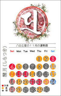 八白土星の１１月の開運カレンダー