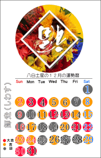 八白土星の１２月の開運カレンダー