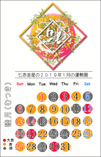 七赤金星の２０１９年１月の開運暦