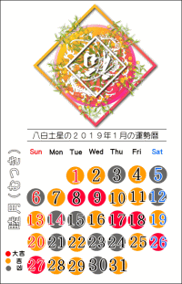 八白土星の２０１９年１月の開運暦