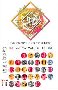 九紫火星の２０１９年１月の開運暦