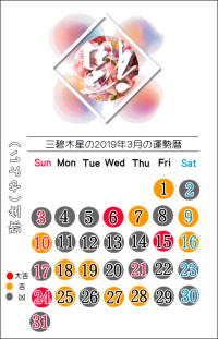 三碧木星の２０１９年３月の開運暦