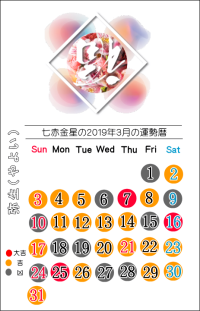 七赤金星の２０１９年３月の開運暦