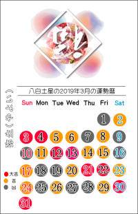 八白土星の２０１９年３月の開運暦