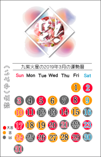 九紫火星の２０１９年３月の開運暦