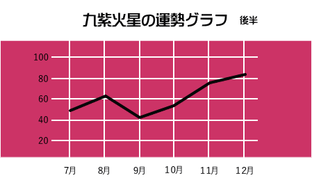 ㎇ΐ̂QOQQNV`PQ̉^Ot