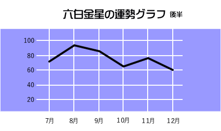 ẐQOQQNV`PQ̉^Ot