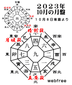 QOQRNPǑ