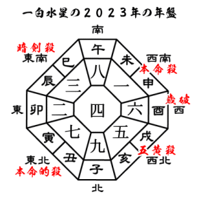 QOQRN̈ꔒ̔N