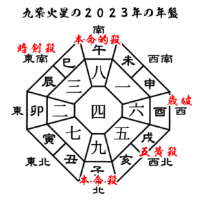 QOQRN̋㎇ΐ̔N