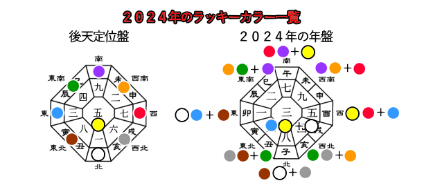 QOQSÑbL[J[ꗗ