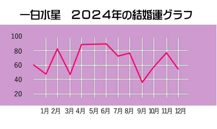 ꔒ̂QOQSN̂P`PQ̌^Ot