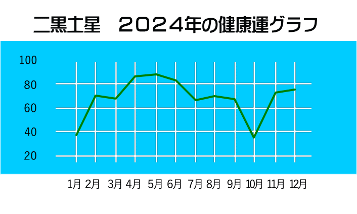 񍕓ŷQOQSN̂P`PQ̌N^Ot