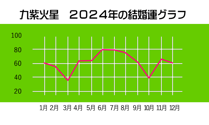 ㎇ΐ̂QOQSN̂P`PQ̎d^Ot