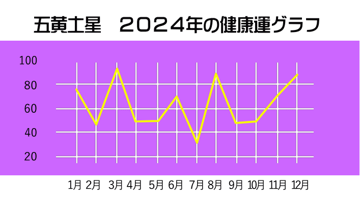 ܉ŷQOQSN̂P`PQ̌N^Ot