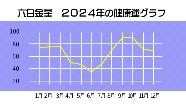 ẐQOQSN̂P`PQ̌N^Ot