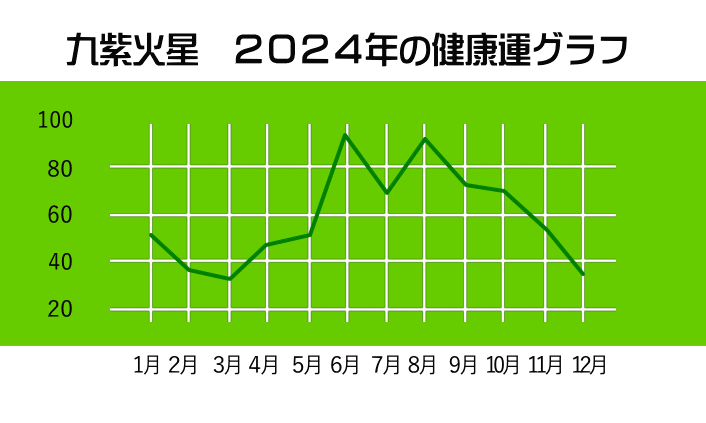 ㎇ΐ̂QOQSN̂P`PQ̌N^Ot