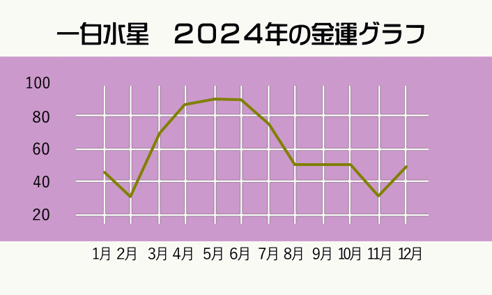 ꔒ̂QOQSN̂P`PQ̋^Ot