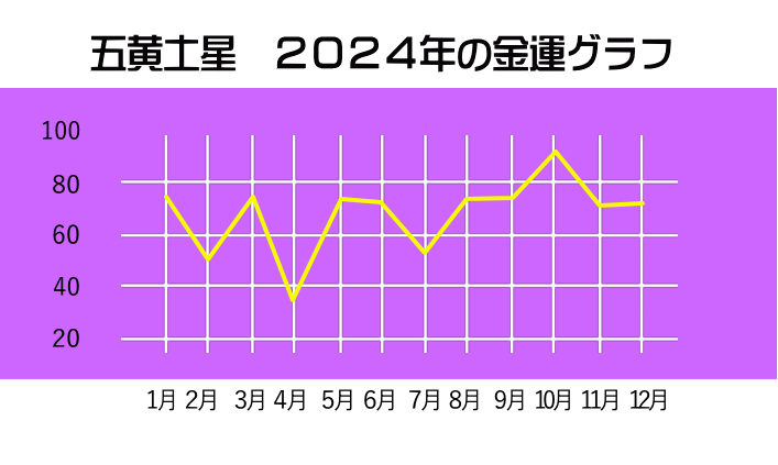 ܉ŷQOQSN̂P`PQ̋^Ot