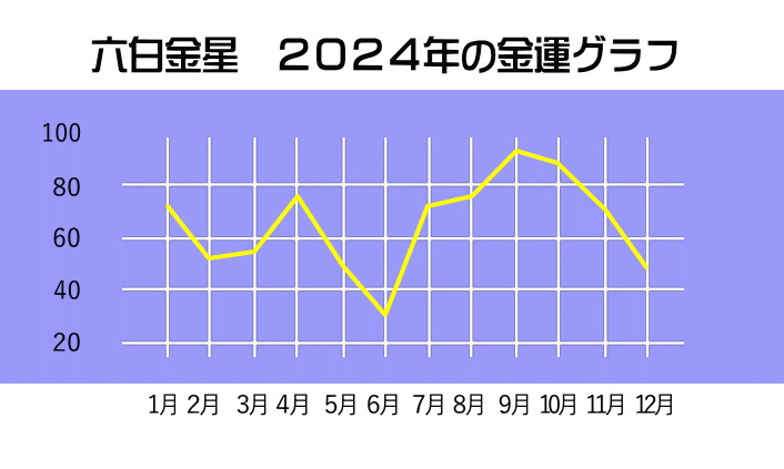 ẐQOQSN̂P`PQ̋^Ot