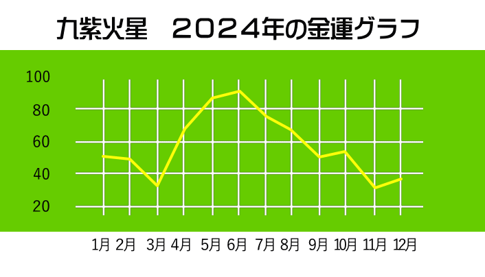 ㎇ΐ̂QOQSN̂P`PQ̋^Ot