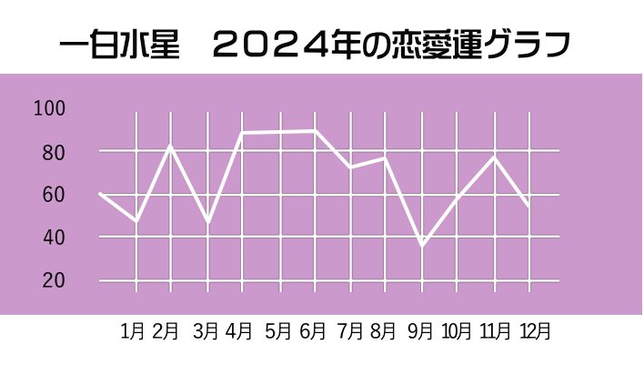 ꔒ̂QOQSN̂P`PQ̗^Ot