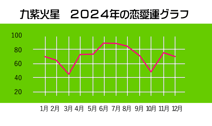 ㎇ΐ̂QOQSN̂P`PQ̗^Ot