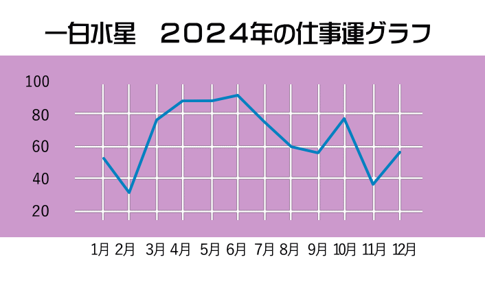 ꔒ̂QOQSN̂P`PQ̎d^Ot