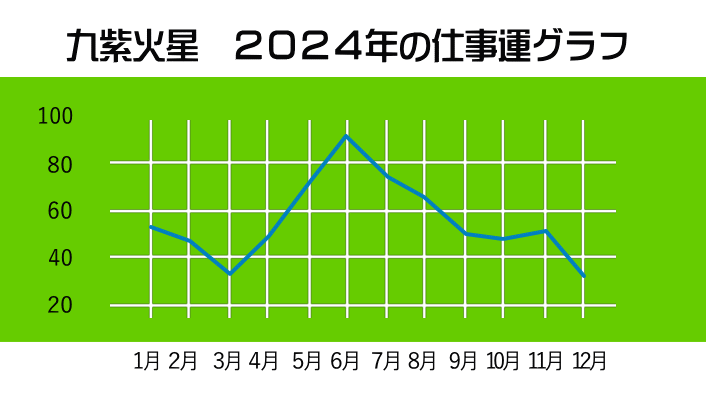 ㎇ΐ̂QOQSN̂P`PQ̎d^Ot