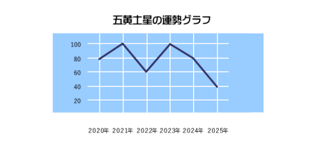 ܉ŷQOQPN`QOQTN̉^Ot