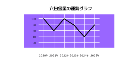 ẐQOQPN`QOQTN̉^Ot
