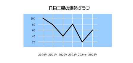 ŷQOQPN`QOQTN̉^Ot