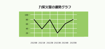 ㎇ΐ̂QOQPN`QOQTN̉^Ot