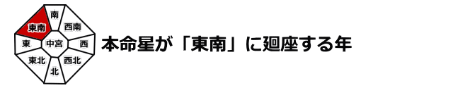 本命星が東南に廻座する年は福運の年