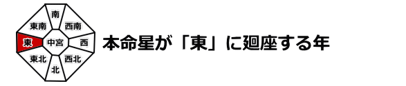 本命星が東に廻座する年は開運の年