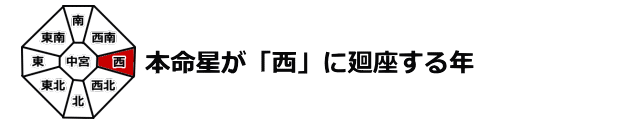 本命星が西に廻座する年は喜楽運の年