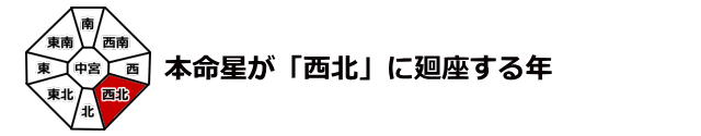 本命星が西北に廻座する年は強運の年