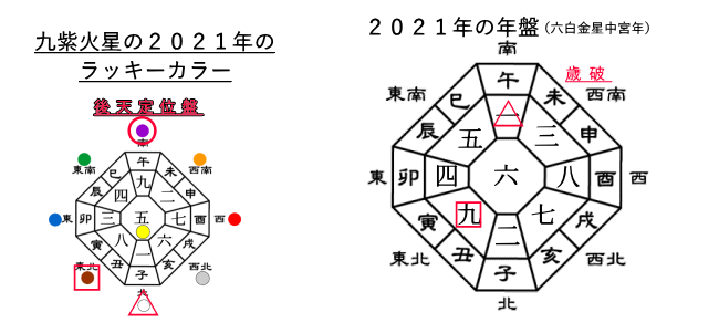 QOQPN̋㎇ΐ̃bL[J[