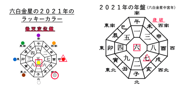 QOQPN̘Z̃bL[J[