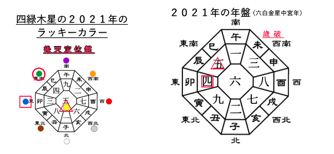 QOQPN̎lΖؐ̃bL[J[