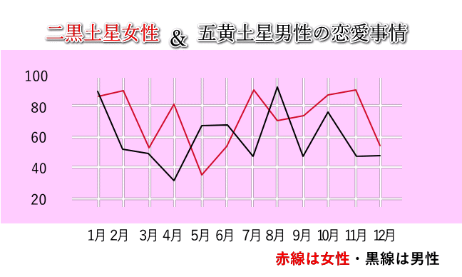 񍕓yƌ܉yĵQOQTN̗Ot