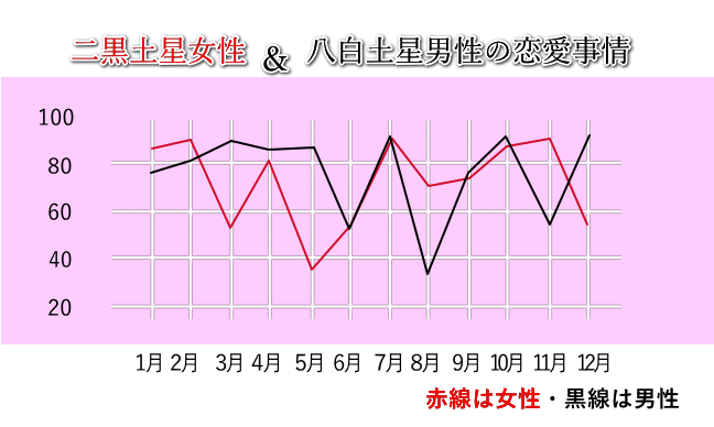񍕓yƔyĵQOQTN̗Ot