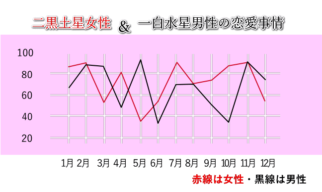 񍕓yƈꔒĵQOQTN̗Ot