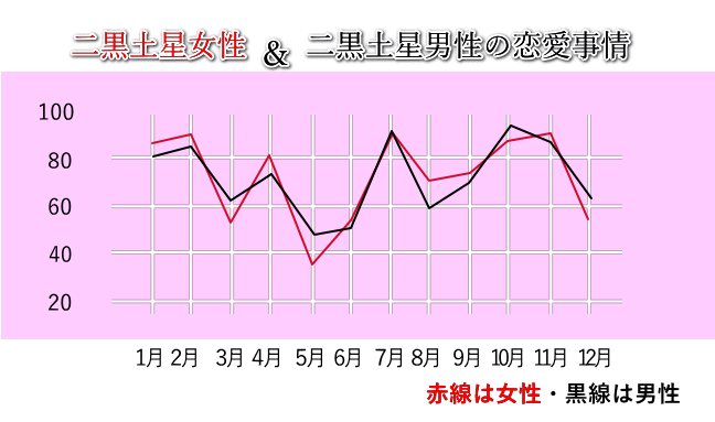 񍕓yƓ񍕓yĵQOQTN̗Ot
