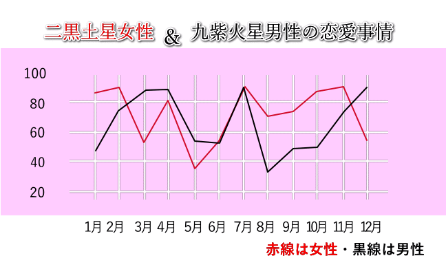 񍕓yƋ㎇ΐĵQOQTN̗Ot