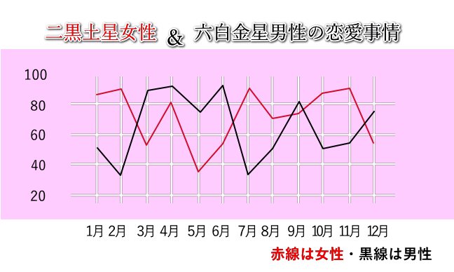 񍕓yƘZĵQOQTN̗Ot