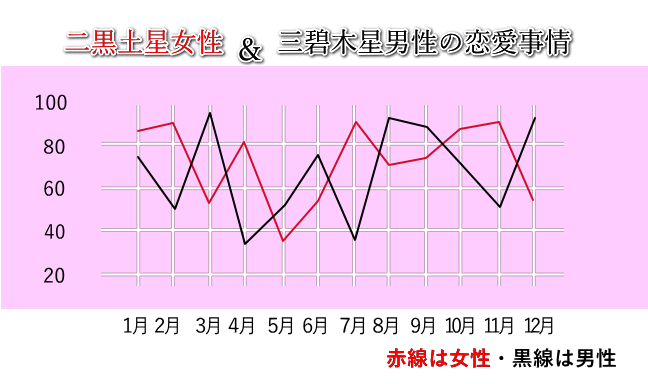 񍕓yƎOɖؐĵQOQTN̗Ot
